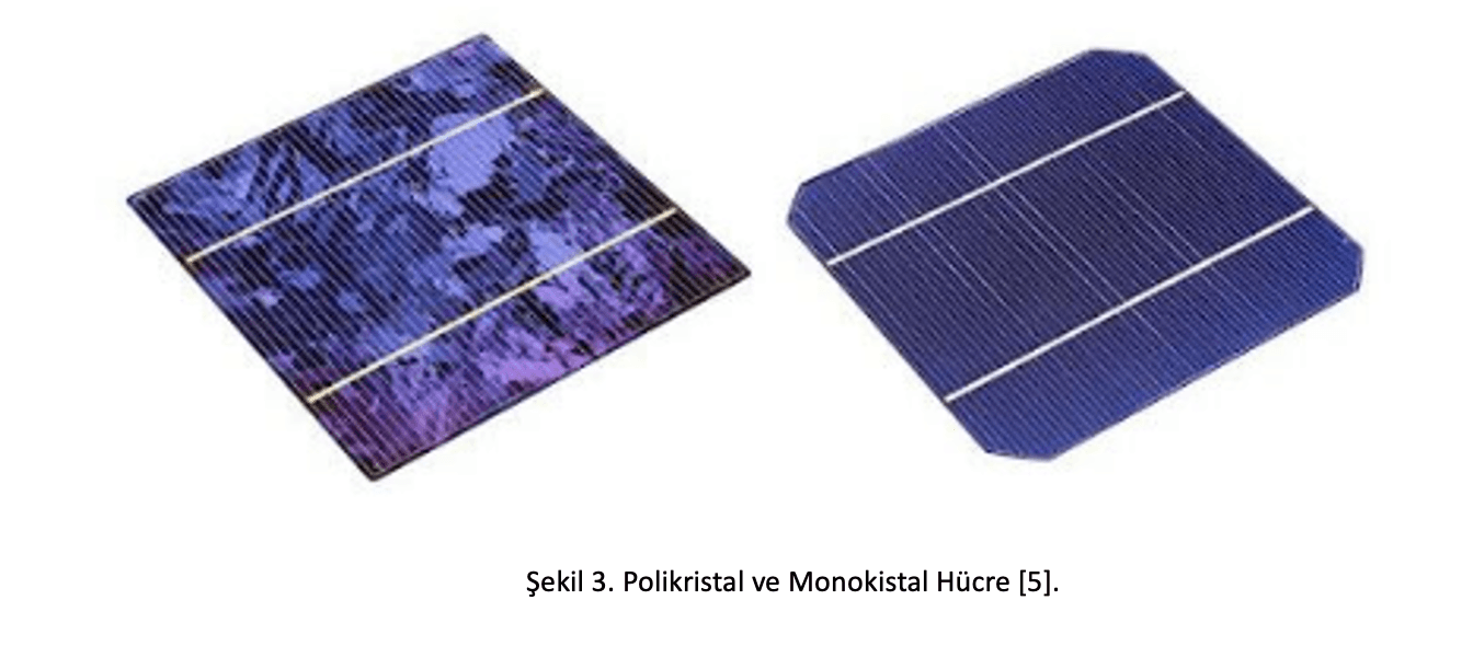 Şekil 3, polikristal (mor benekli) ve monokristal (koyu mavi) hücrelerin karşılaştırmasını göstermektedir