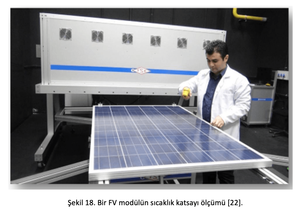 Şekil 18, bir teknisyenin elindeki cihazla FV modülün sıcaklık katsayısını ölçtüğünü göstermektedir