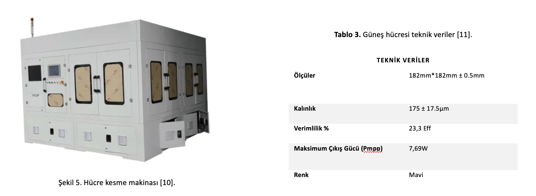 Şekil 5'te hücre kesme makinası, yanında Tablo 3'te güneş hücresinin teknik verileri