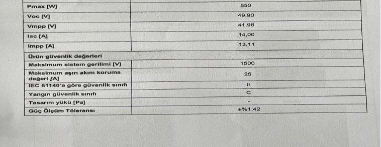 Güç ve güvenlik değerlerini listeleyen bir güneş paneli veri tablosu